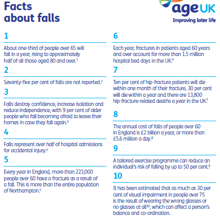 Facts about falls leaflet - Older People and Professionals (English)