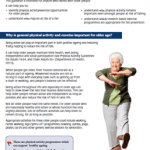 Guidance for exercise in older people at risk of falls (Wales)