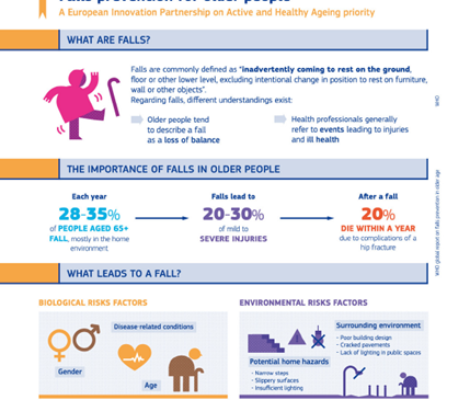 Falls prevention for older people (English)