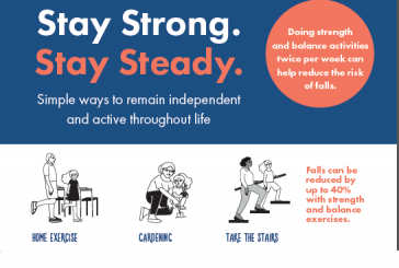 Stay Strong Stay Steady