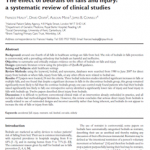 The effect of bedrails on falls and injury: a systematic review of clinical studies